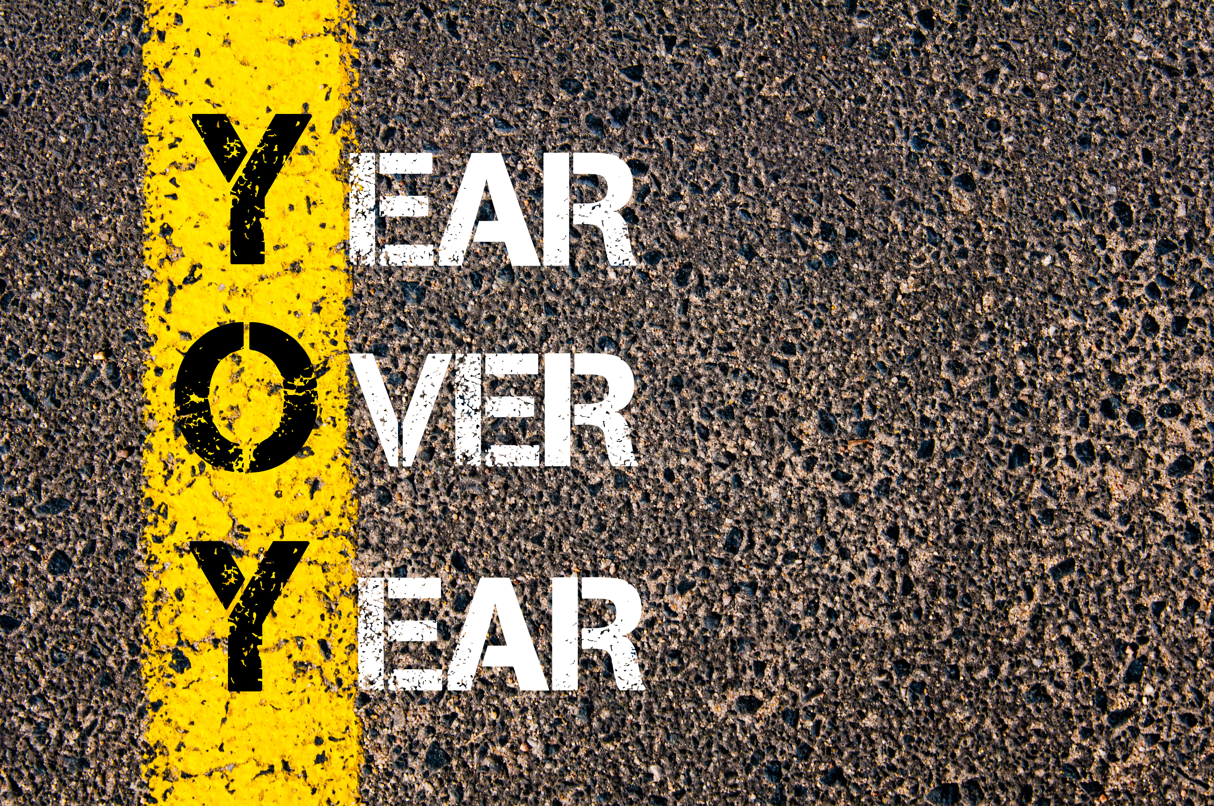 What Is Year-Over-Year (YOY)?