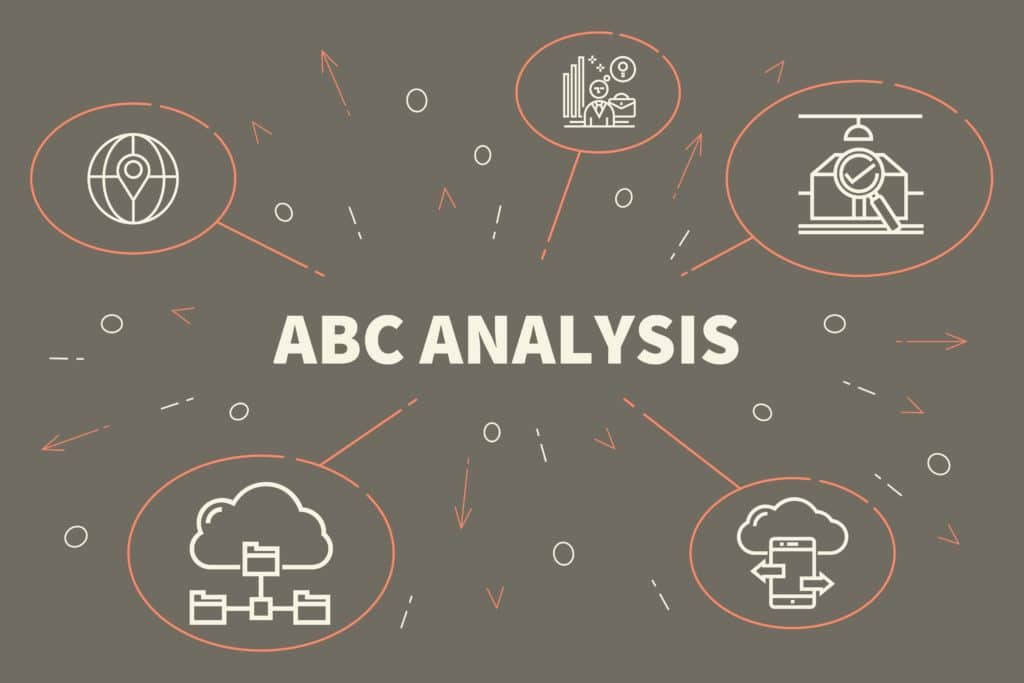 what-is-abc-analysis